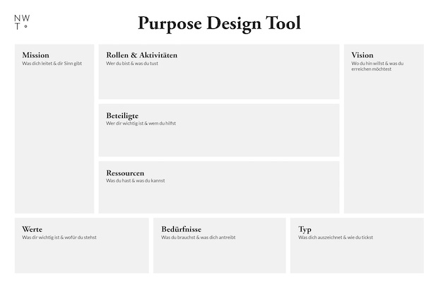 Purpose Design Tool